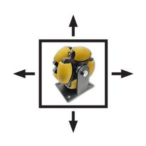 BJERRING Omniwheel - Kontakt os for priser og yderligere informationer