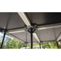 SunSwim Center Fod System - Kontakt os for priser og yderligere informationer