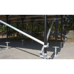 SunSwim Center Fod System - Kontakt os for priser og yderligere informationer