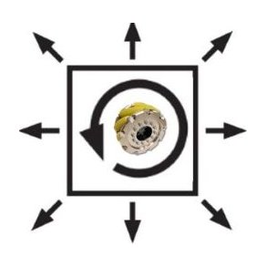 BJERRING Mecanum Wheels - Kontakt os for priser og yderligere informationer